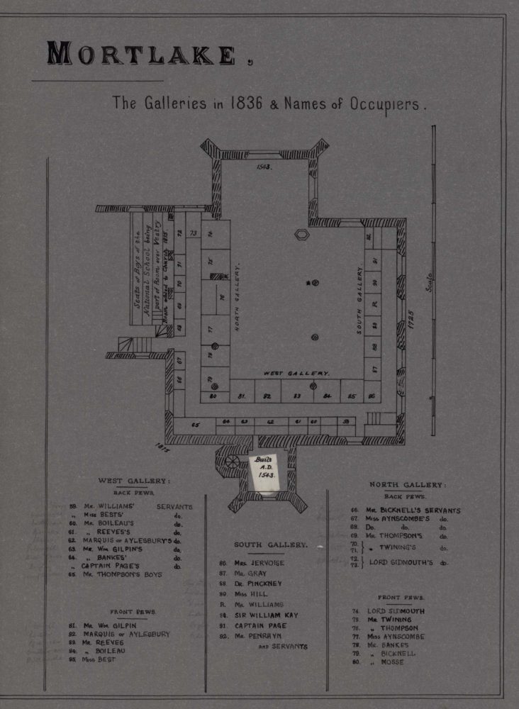 St Mary’s Mortlake