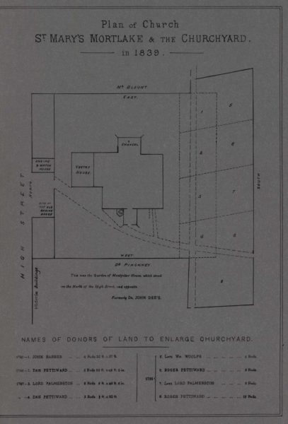 Church of St Mary’s, Mortlake