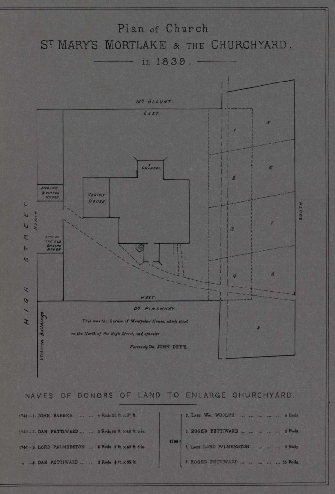 Church of St Mary’s, Mortlake