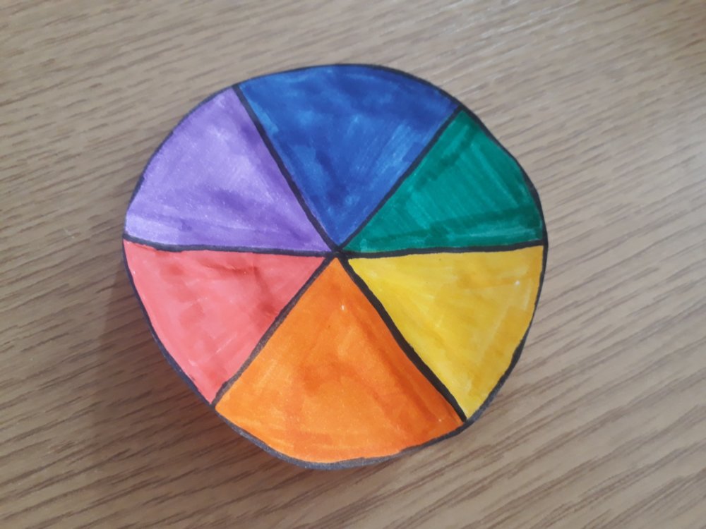 A colour wheel depicting the primary and secondary colours